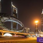 Ramadan Dubai