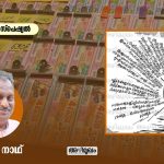 1987 Kerala Assembly Election
