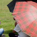 UK heatwave